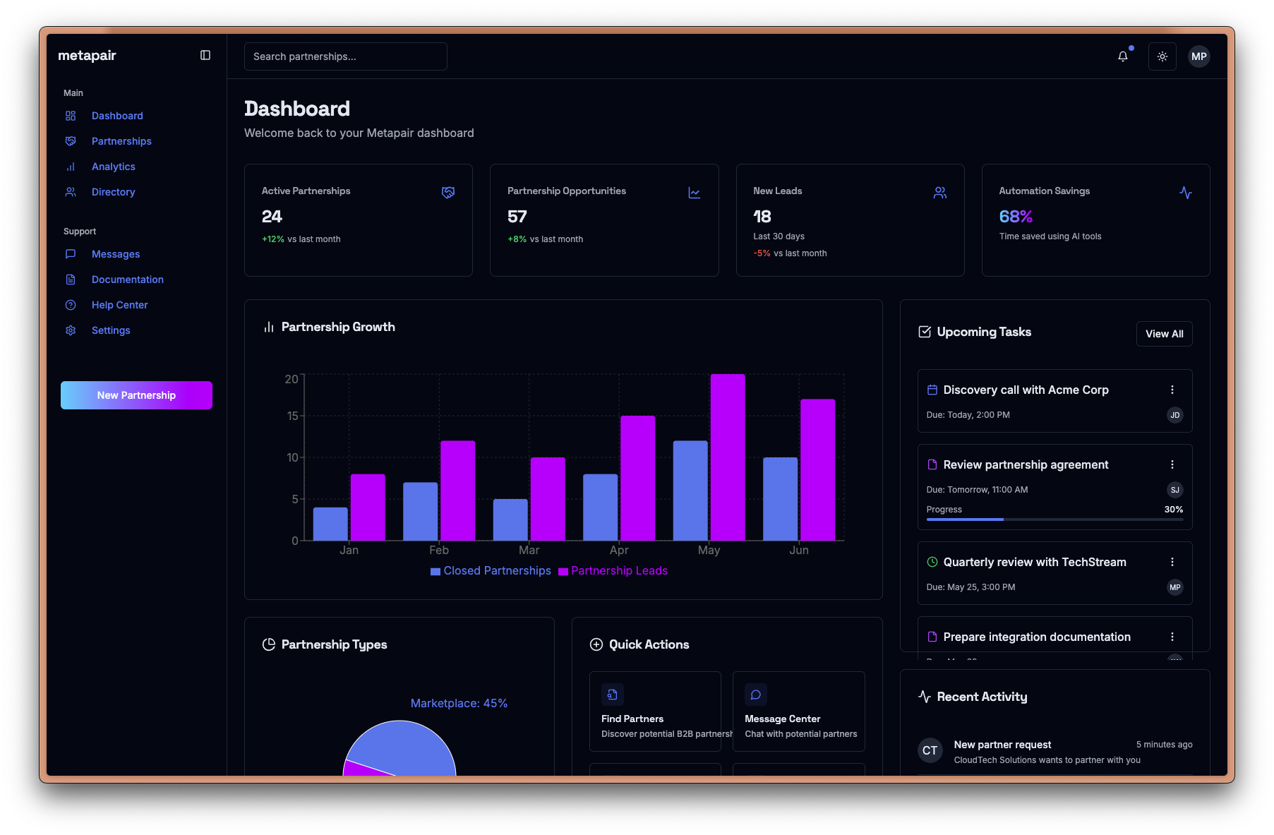 Metapair Dashboard - Partnership Management Platform